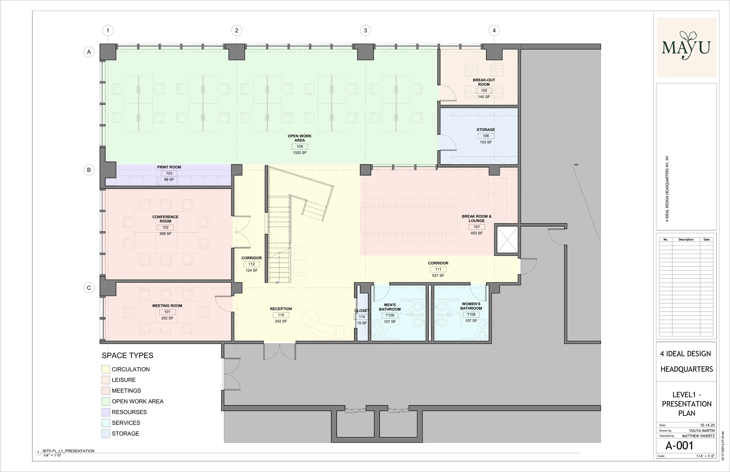Level 1 presentation plan, colour-coded by space type: circulation, leisure, meetings, resources, services, storage, and open work area